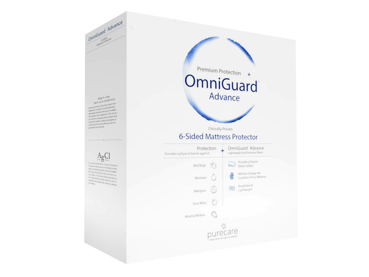 Omniguard 6 Sided Mattress Protector